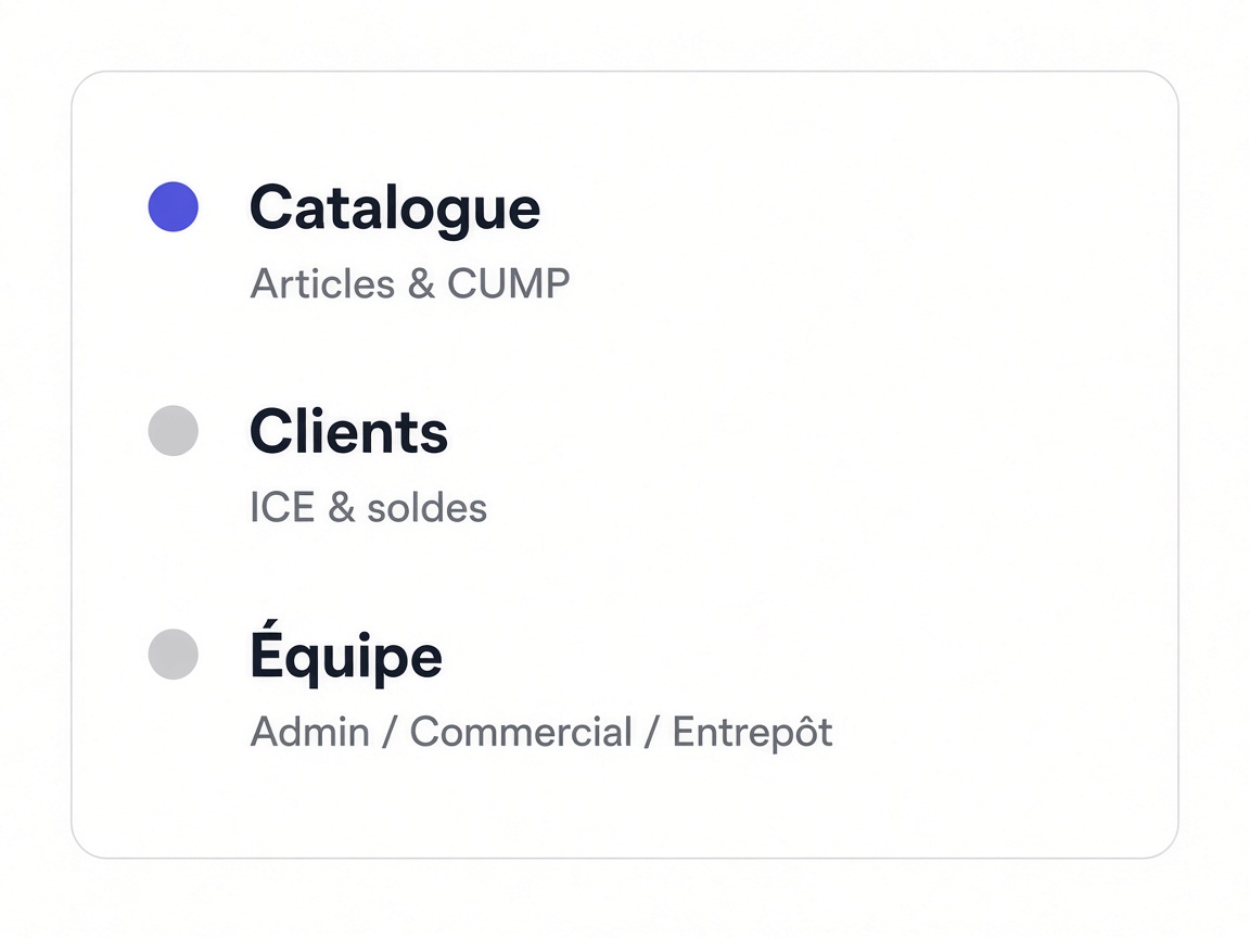 Onboarding catalogue, clients et équipe